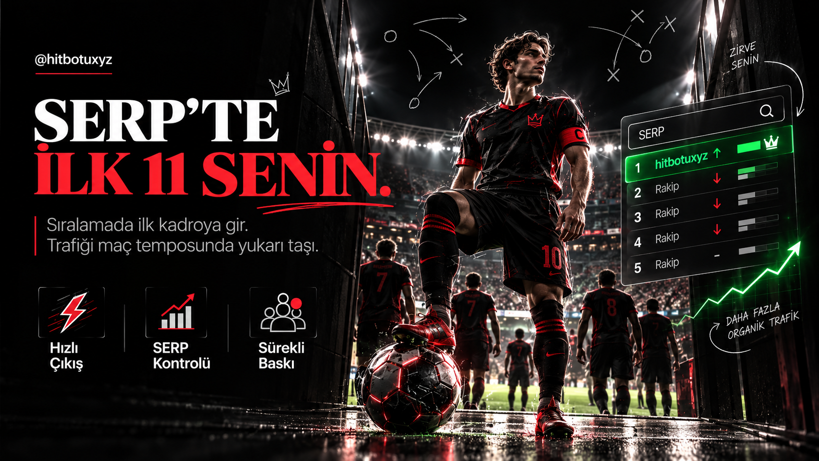 Hit Botu: aktif oturum sayaci — hitbotu.buzz